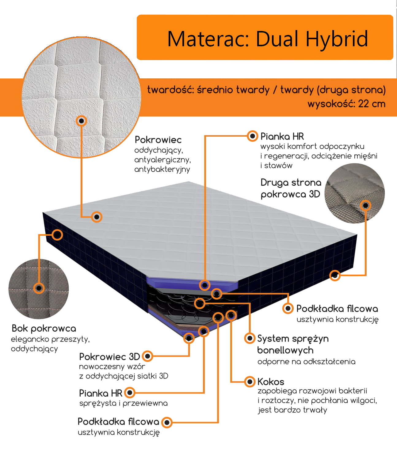 Materac Dual Hybryd Van Kopper