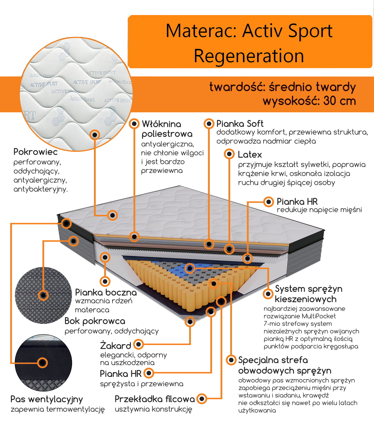 Materac Active Sport Regeneration Van Kopper