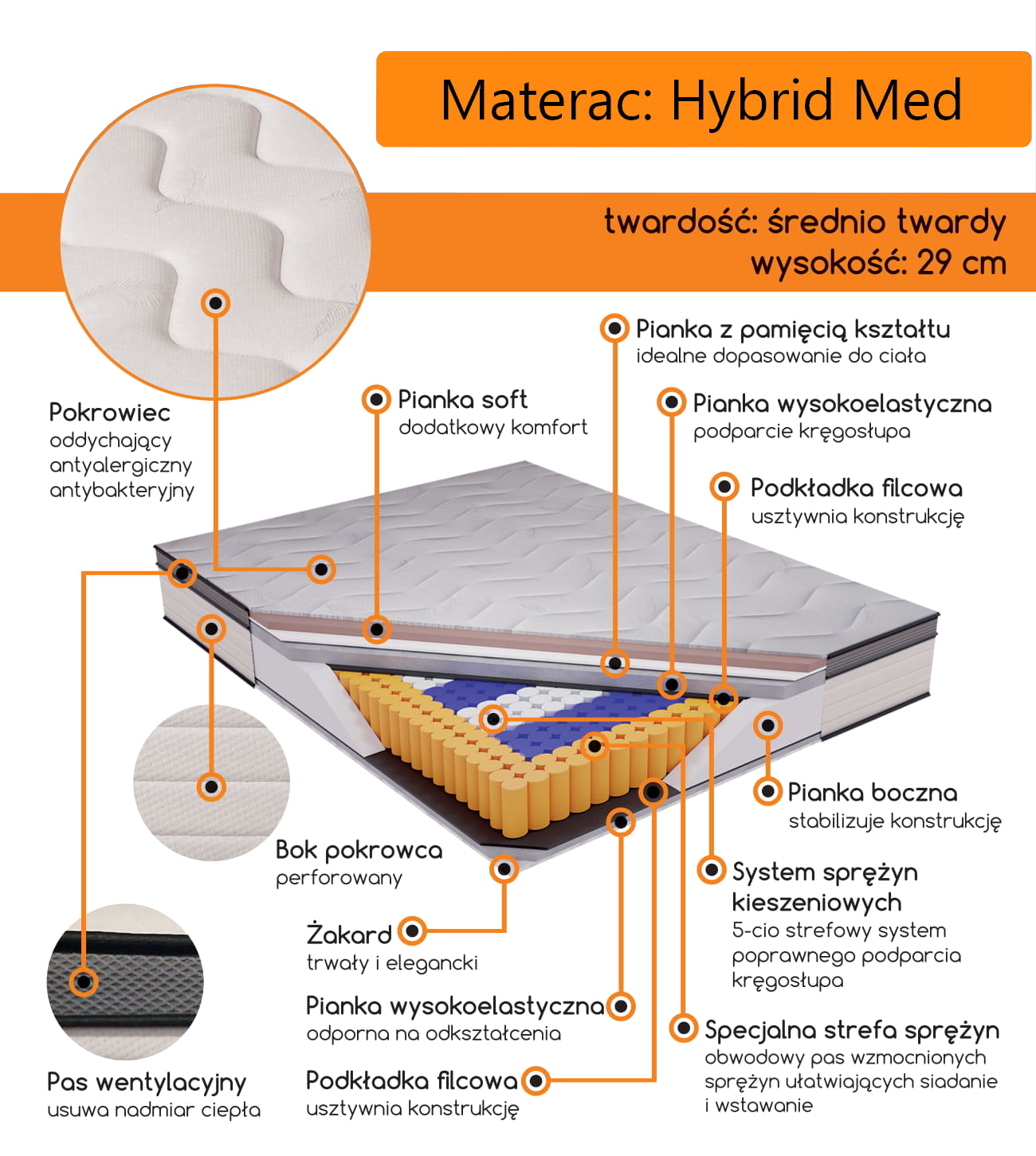 Materac HYBRID OXYGEN 80x200 Materasso do 140 kg (KIESZENIOWY