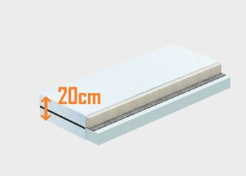 Materac Camper Premium HQ