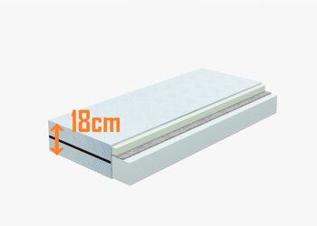 Materac Camper Comfort