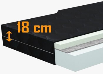Materac Trucker Comfort  60-90x200 cm kształt na życzenie klienta