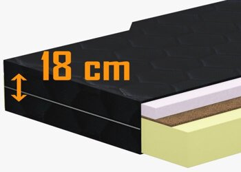 Materac Trucker Natural  60-90x200 cm kształt na życzenie klienta