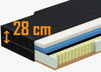 Materac Trucker King  60-90x200 cm- kształt na życzenie klienta