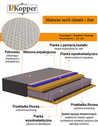 Materac ZOE pocket z visco 140x200x27 cm