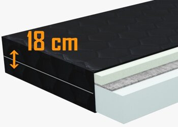 Materac Trucker Comfort 60-90x200 cm