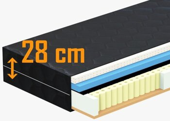 Materac Trucker King  60-90x200 cm