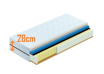 Materac Camper King - kształt na życzenie klienta