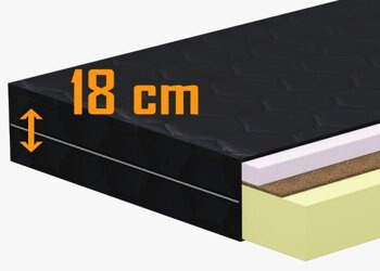 Materac Trucker Natural  60-90x200 cm