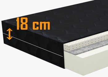 Materac Trucker Premium  60-90x200 cm