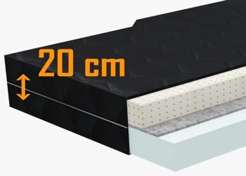Materac Trucker Premium HQ  60-90x200 cm kształt na życzenie klienta