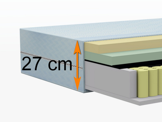 Materac Pocket premium ZOE 27 cm